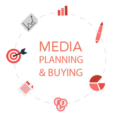 Media Buying & Planning
